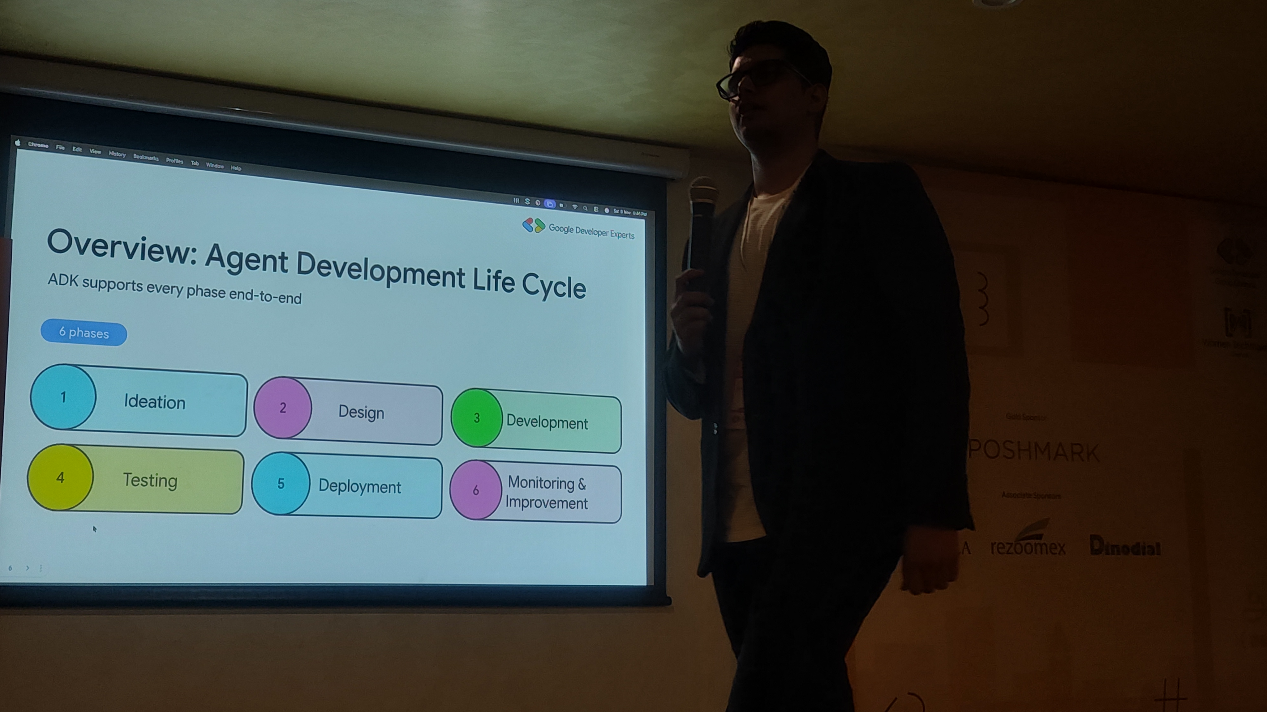 E2E Agent Development Life Cycle using Google ADK banner